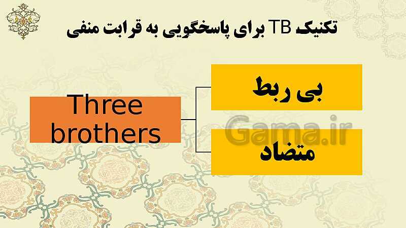 آموزش تکنیک TB برای پاسخگویی به تست های قرابت معنایی منفی- پیش نمایش