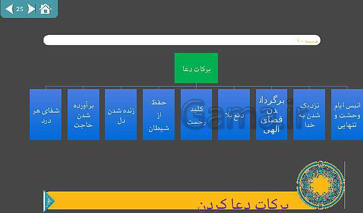 پاورپوینت پیام‌های آسمان پایه هشتم | درس 13: کلید گنج‌ها- پیش نمایش