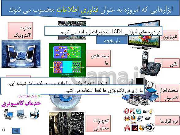 پاورپوینت تدریس دوره مفاهیم پایه فناوری اطلاعات و ارتباطات (IT) ضمن خدمت فرهنگیان- پیش نمایش