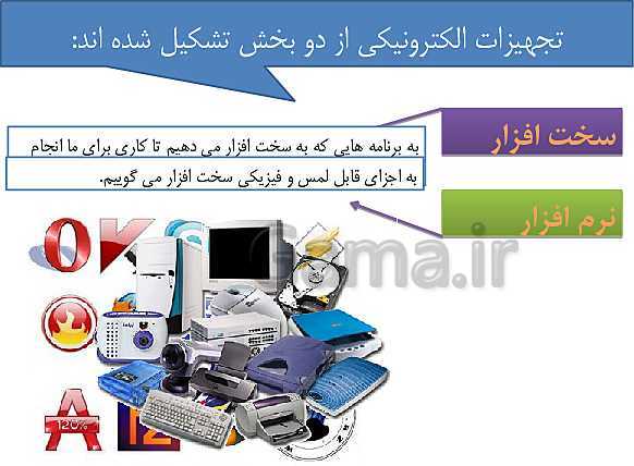 پاورپوینت تدریس دوره مفاهیم پایه فناوری اطلاعات و ارتباطات (IT) ضمن خدمت فرهنگیان- پیش نمایش