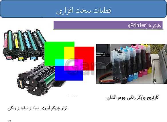 پاورپوینت تدریس دوره مفاهیم پایه فناوری اطلاعات و ارتباطات (IT) ضمن خدمت فرهنگیان- پیش نمایش