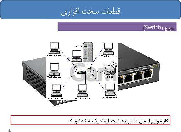 پاورپوینت تدریس دوره مفاهیم پایه فناوری اطلاعات و ارتباطات (IT) ضمن خدمت فرهنگیان- پیش نمایش