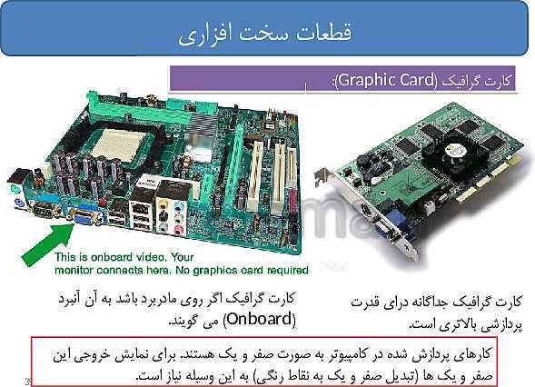 پاورپوینت تدریس دوره مفاهیم پایه فناوری اطلاعات و ارتباطات (IT) ضمن خدمت فرهنگیان- پیش نمایش