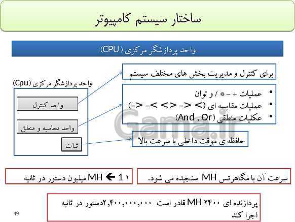 پاورپوینت تدریس دوره مفاهیم پایه فناوری اطلاعات و ارتباطات (IT) ضمن خدمت فرهنگیان- پیش نمایش