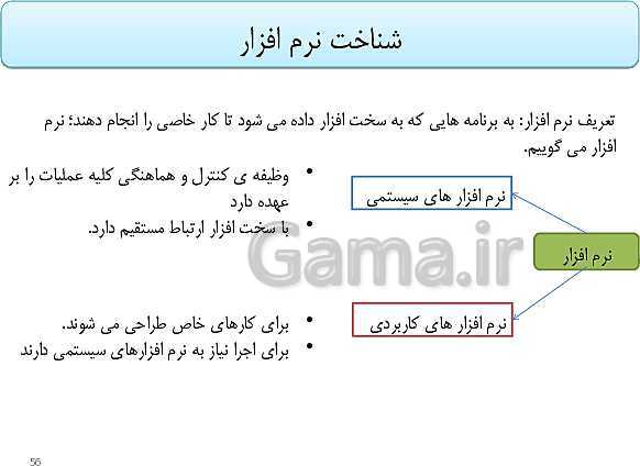 پاورپوینت تدریس دوره مفاهیم پایه فناوری اطلاعات و ارتباطات (IT) ضمن خدمت فرهنگیان- پیش نمایش