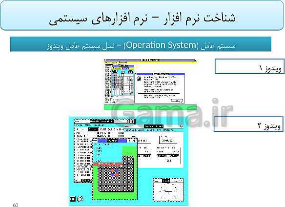 پاورپوینت تدریس دوره مفاهیم پایه فناوری اطلاعات و ارتباطات (IT) ضمن خدمت فرهنگیان- پیش نمایش