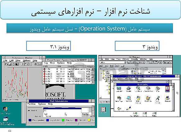 پاورپوینت تدریس دوره مفاهیم پایه فناوری اطلاعات و ارتباطات (IT) ضمن خدمت فرهنگیان- پیش نمایش