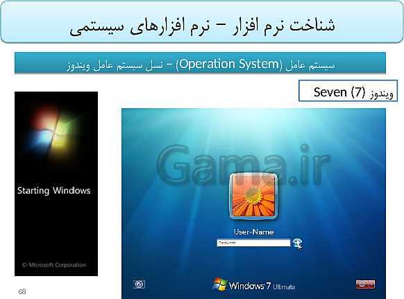 پاورپوینت تدریس دوره مفاهیم پایه فناوری اطلاعات و ارتباطات (IT) ضمن خدمت فرهنگیان- پیش نمایش