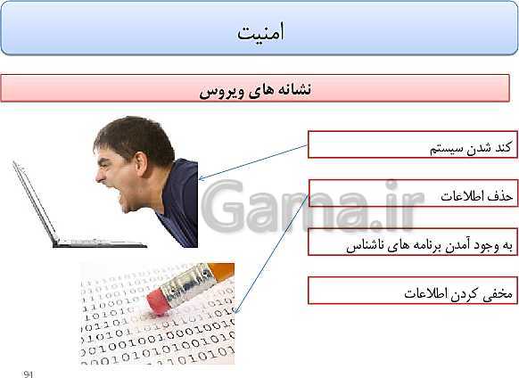 پاورپوینت تدریس دوره مفاهیم پایه فناوری اطلاعات و ارتباطات (IT) ضمن خدمت فرهنگیان- پیش نمایش