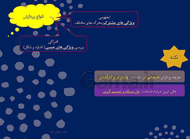 پاورپوینت تدریس با روش نقشه ذهنی روانشناسی یازدهم | درس 1: روان شناسی (تعریف و روش مورد مطالعه)- پیش نمایش