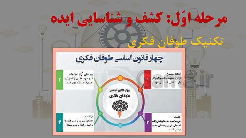 پاورپوینت آموزش مجازی کاربرد فناوری‌های نوین | پودمان 5: از ایده تا محصول- پیش نمایش