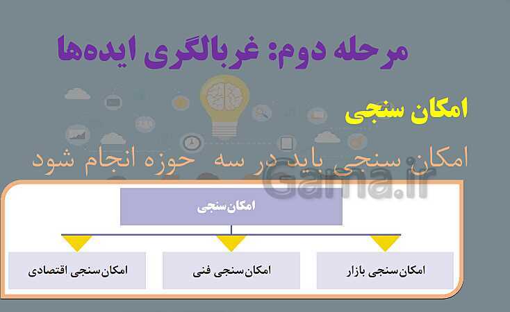 پاورپوینت آموزش مجازی کاربرد فناوری‌های نوین | پودمان 5: از ایده تا محصول- پیش نمایش