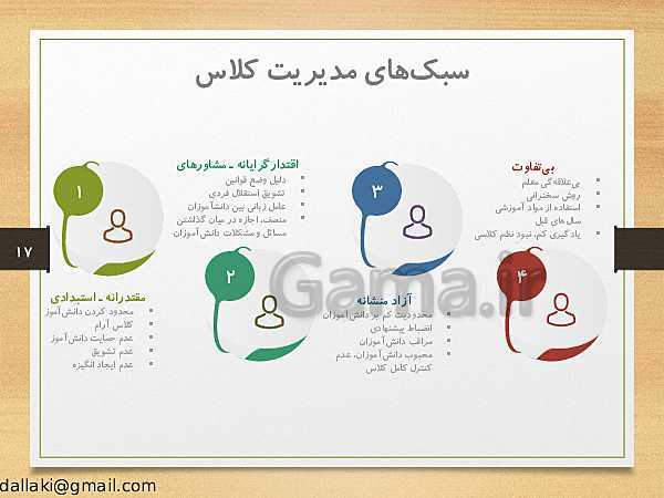 پاورپوینت دوره‌های طرح تعالی مدیریت مدرسه | اصول و فنون کلاس‌داری- پیش نمایش