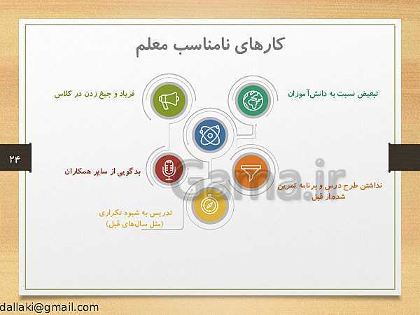 پاورپوینت دوره‌های طرح تعالی مدیریت مدرسه | اصول و فنون کلاس‌داری- پیش نمایش