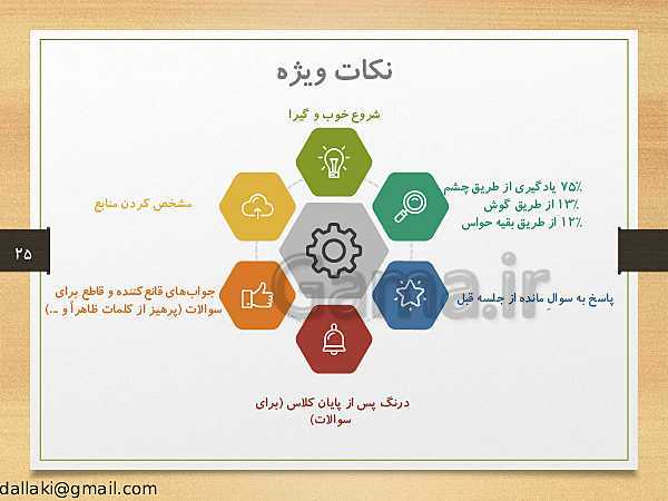 پاورپوینت دوره‌های طرح تعالی مدیریت مدرسه | اصول و فنون کلاس‌داری- پیش نمایش