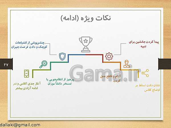 پاورپوینت دوره‌های طرح تعالی مدیریت مدرسه | اصول و فنون کلاس‌داری- پیش نمایش