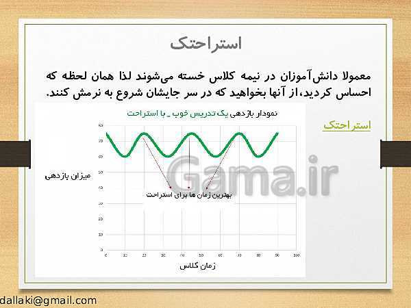 پاورپوینت دوره‌های طرح تعالی مدیریت مدرسه | اصول و فنون کلاس‌داری- پیش نمایش