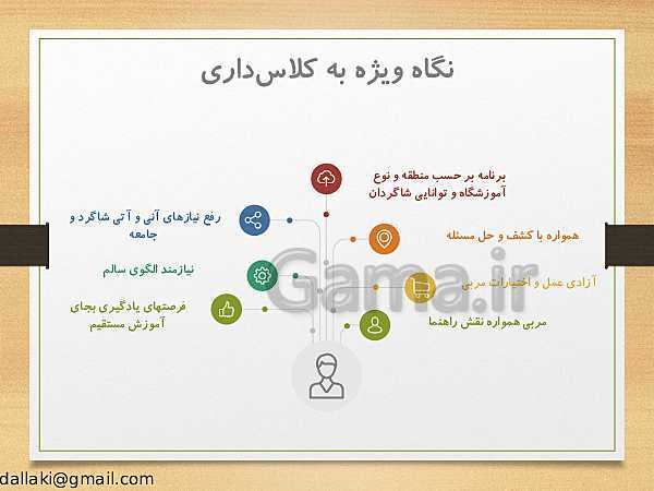 پاورپوینت دوره‌های طرح تعالی مدیریت مدرسه | اصول و فنون کلاس‌داری- پیش نمایش