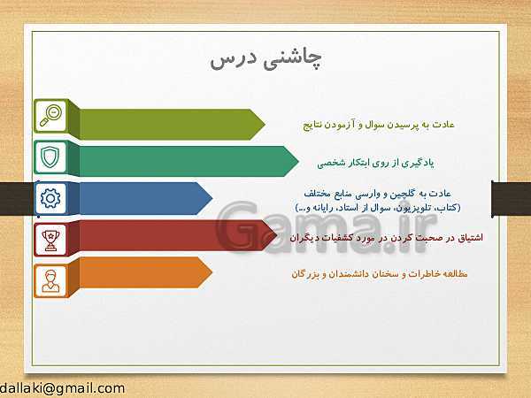 پاورپوینت دوره‌های طرح تعالی مدیریت مدرسه | اصول و فنون کلاس‌داری- پیش نمایش