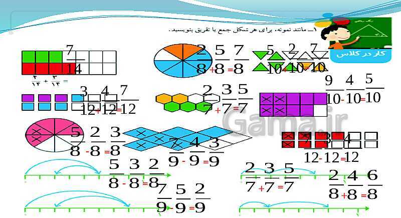 پاورپوینت ریاضی کلاس چهارم دبستان | جمع و تفریق کسرها- پیش نمایش