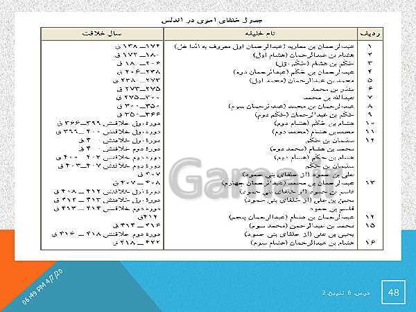 پاورپوینت تدریس درس 6 تاریخ (2) یازدهم انسانی | امویان بر مسند قدرت- پیش نمایش