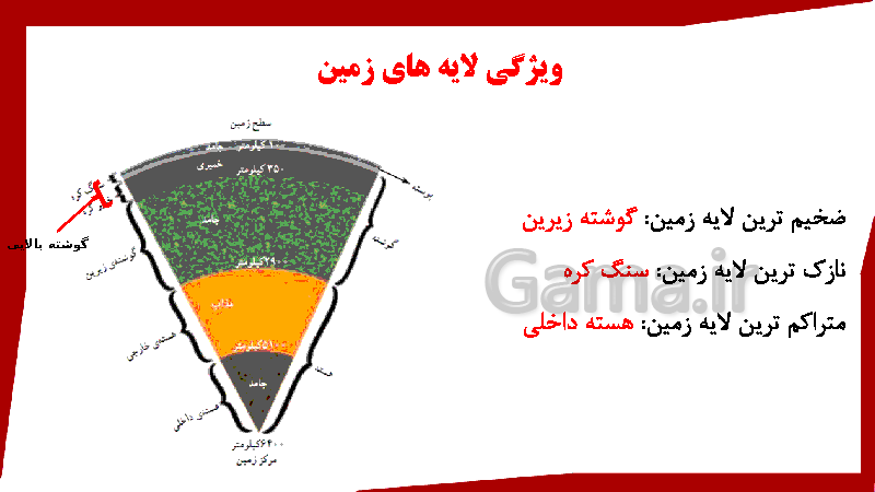 پاورپوینت علوم تجربی ششم دبستان | ساختمان زمین- پیش نمایش