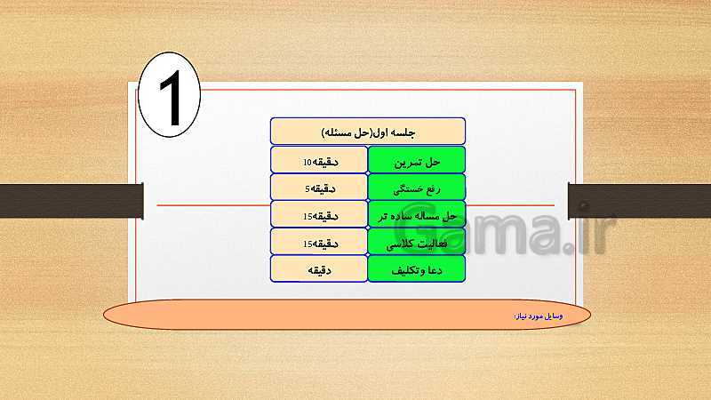 پاورپوینت ریاضی سوم دبستان | تدریس حل مساله ساده تر- پیش نمایش