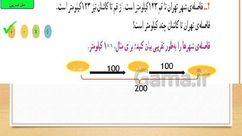 پاورپوینت ریاضی سوم دبستان | تدریس حل مساله ساده تر- پیش نمایش