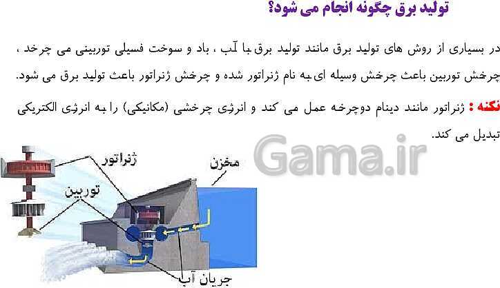 پاورپوینت آموزش مجازی کار و فناوری هشتم | پودمان الکترونیک- پیش نمایش