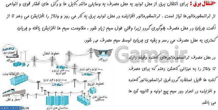 پاورپوینت آموزش مجازی کار و فناوری هشتم | پودمان الکترونیک- پیش نمایش