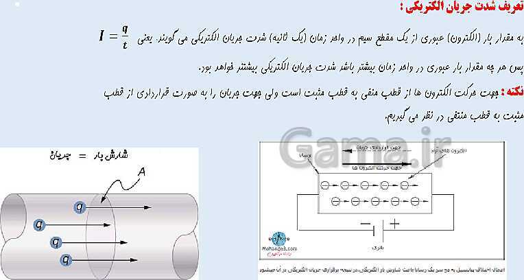 پاورپوینت آموزش مجازی کار و فناوری هشتم | پودمان الکترونیک- پیش نمایش