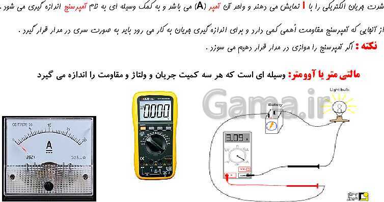 پاورپوینت آموزش مجازی کار و فناوری هشتم | پودمان الکترونیک- پیش نمایش