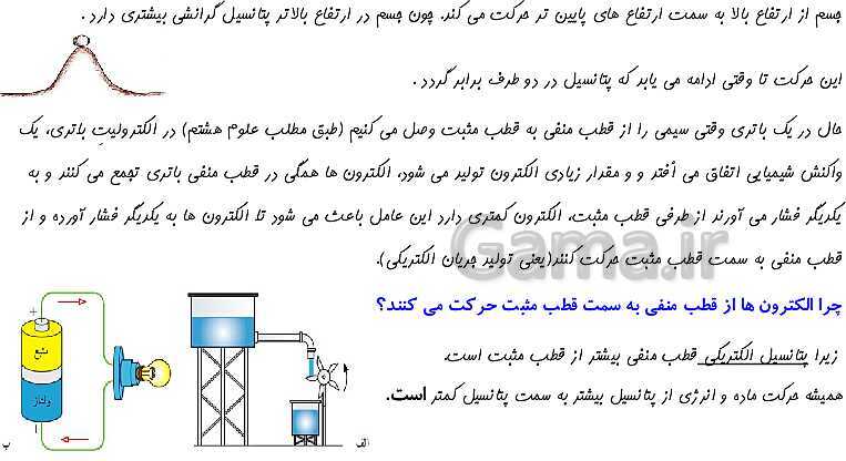 پاورپوینت آموزش مجازی کار و فناوری هشتم | پودمان الکترونیک- پیش نمایش