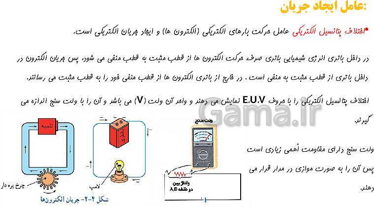 پاورپوینت آموزش مجازی کار و فناوری هشتم | پودمان الکترونیک- پیش نمایش