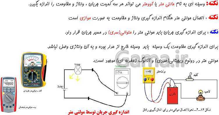 پاورپوینت آموزش مجازی کار و فناوری هشتم | پودمان الکترونیک- پیش نمایش