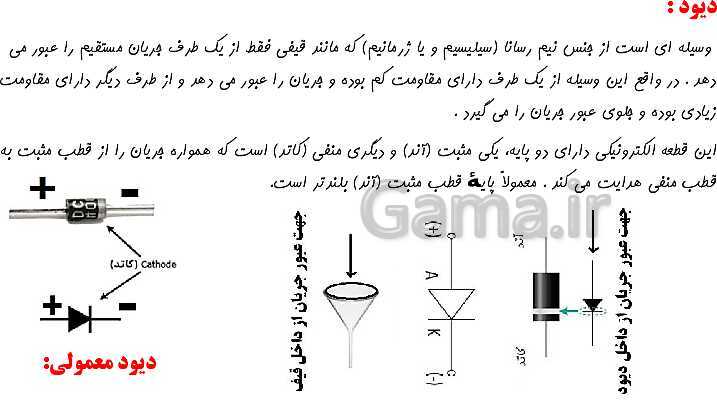 پاورپوینت آموزش مجازی کار و فناوری هشتم | پودمان الکترونیک- پیش نمایش