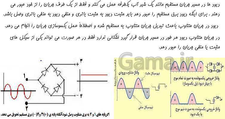 پاورپوینت آموزش مجازی کار و فناوری هشتم | پودمان الکترونیک- پیش نمایش