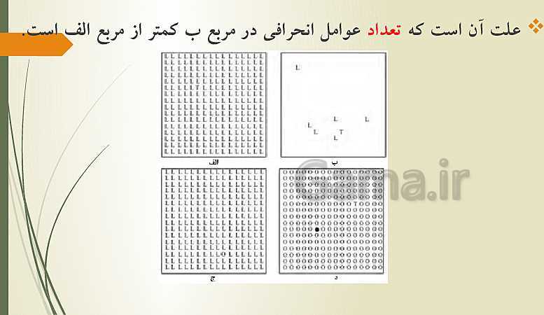 پاورپوینت تدریس روانشناسی یازدهم دبیرستان | درس 3: احساس، توجه، ادراک- پیش نمایش