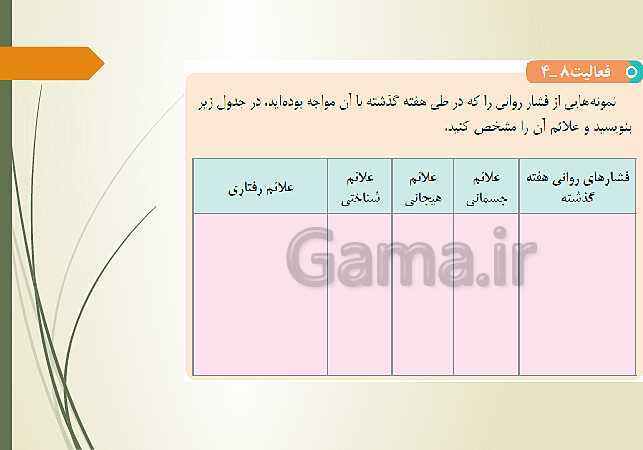 پاورپوینت تدریس روانشناسی یازدهم دبیرستان | درس 8: روان شناسی سلامت- پیش نمایش