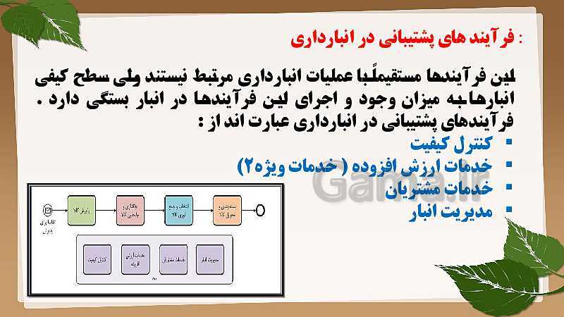 پاورپوینت مسئول سفارشات دهم دوره دوم متوسطه- کاردانش | فصل اول- پیش نمایش