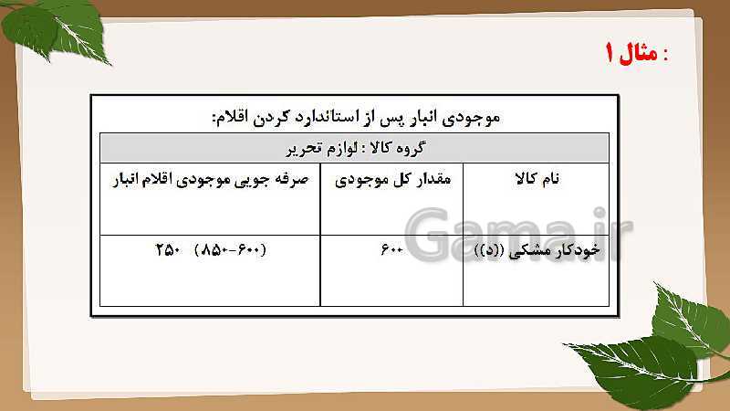 پاورپوینت مسئول سفارشات دهم دوره دوم متوسطه- کاردانش | فصل اول- پیش نمایش