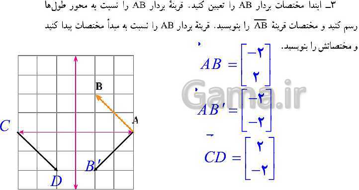 پاورپوینت ریاضی هفتم | فصل 8: بردار و مختصات (مختصات نقطه و بردار)- پیش نمایش