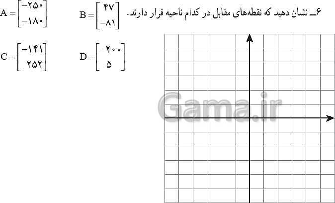 پاورپوینت ریاضی هفتم | فصل 8: بردار و مختصات (مختصات نقطه و بردار)- پیش نمایش