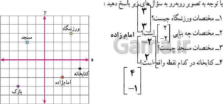 پاورپوینت ریاضی هفتم | فصل 8: بردار و مختصات (مختصات نقطه و بردار)- پیش نمایش