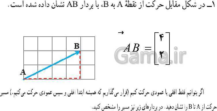 پاورپوینت ریاضی هفتم | فصل 8: بردار و مختصات (مختصات نقطه و بردار)- پیش نمایش