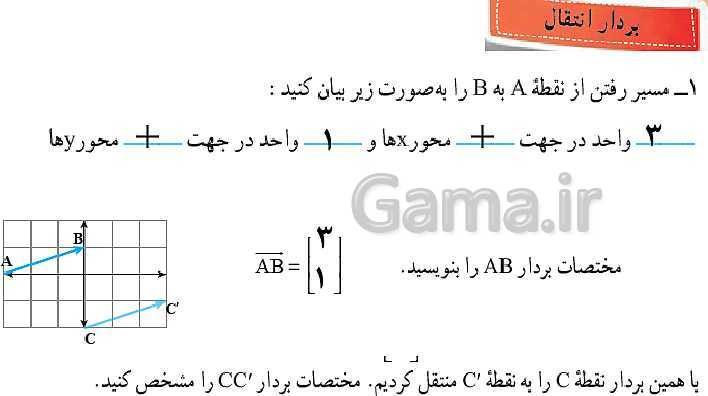 پاورپوینت ریاضی هفتم | فصل 8: بردار و مختصات (مختصات نقطه و بردار)- پیش نمایش