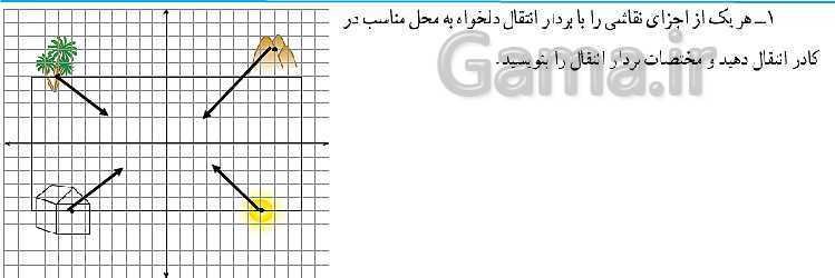 پاورپوینت ریاضی هفتم | فصل 8: بردار و مختصات (مختصات نقطه و بردار)- پیش نمایش