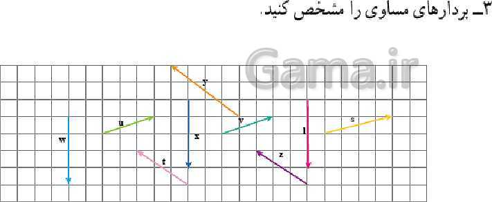 پاورپوینت ریاضی هفتم | فصل 8: بردار و مختصات (مختصات نقطه و بردار)- پیش نمایش