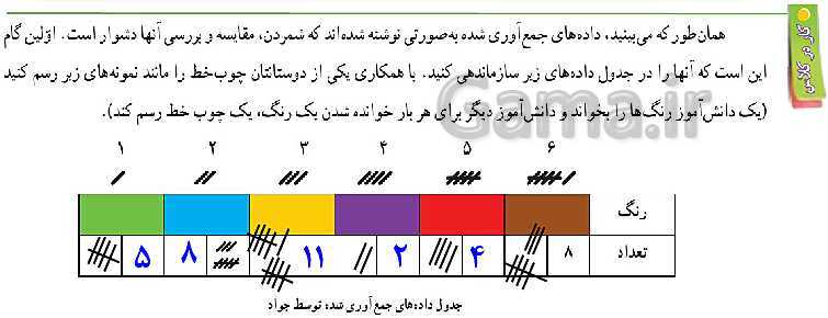 پاورپوینت ریاضی هفتم | فصل 8: بردار و مختصات (مختصات نقطه و بردار)- پیش نمایش