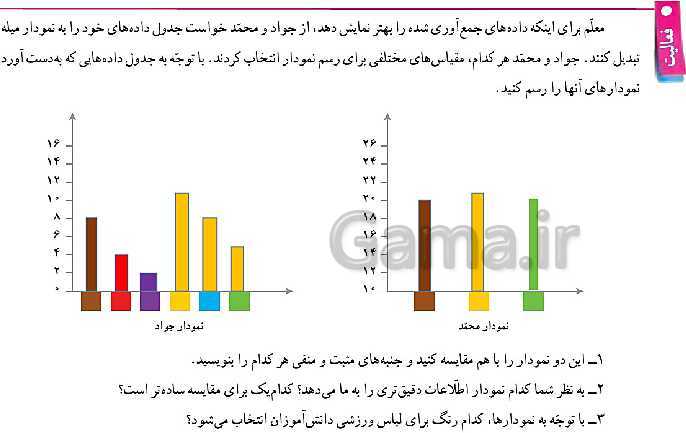 پاورپوینت ریاضی هفتم | فصل 8: بردار و مختصات (مختصات نقطه و بردار)- پیش نمایش